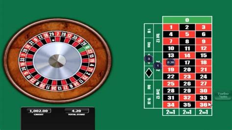 20p Roulette (Inspired Gaming): Review & Play Demo.